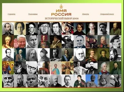 Люди личности имена