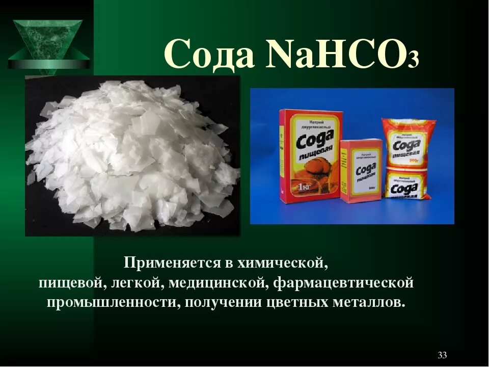 Питьевая сода ответ. Сода для презентации. Пищевая сода химия. Химическое соединение соды. Питьевая сода применяется химия.