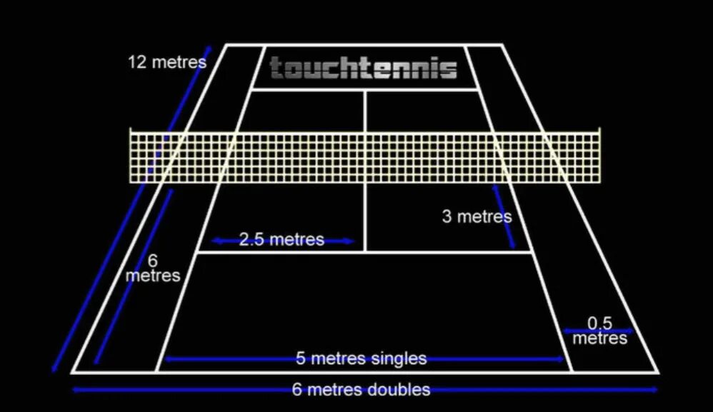 Размеры корта для тенниса. Мини теннисный корт Размеры. Ограждение теннисного корта чертеж. Площадка для мини тенниса Размеры. Мини корт для тенниса Размеры.