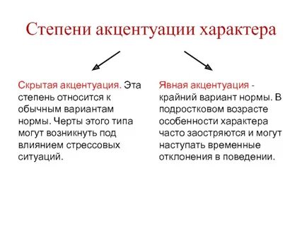 Явный характер это