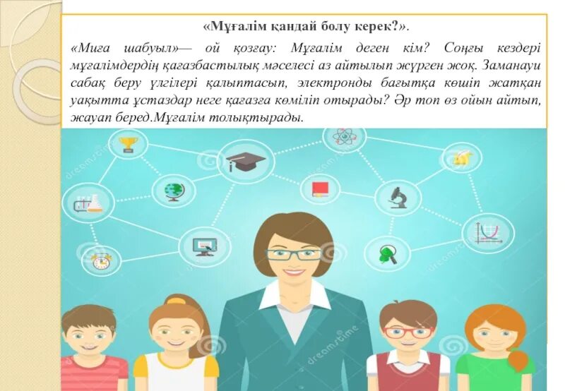 Мен қандай. Сан есім слайд. Достар. Мен қандай. Мен қандай.