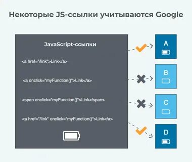 Сделать ссылку на скрипт