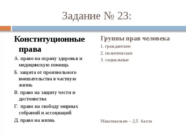 Решение задач по праву с ответами. Задачи по конституционному праву по конституции. кто пользовался правом голоса по конституции 1787 г. конституционное право задания с ответами. легкие задачи по конституционному праву.