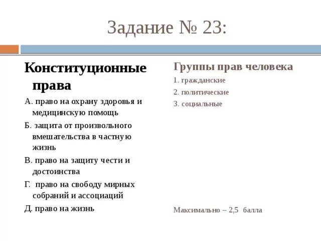 Задачи по конституционному праву по Конституции. Кто пользовался правом голоса по Конституции 1787 г. Конституционное право задания с ответами. Легкие задачи по конституционному праву. Задание по конституционному праву