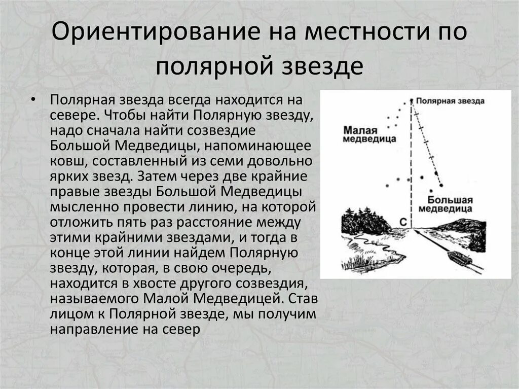 Посмотри вокруг ориентирование на местности. Способы ориентирования на местности. Ориентирование по местности. Сообщение ориентирование на местности. Описание способов ориентирования на местности.