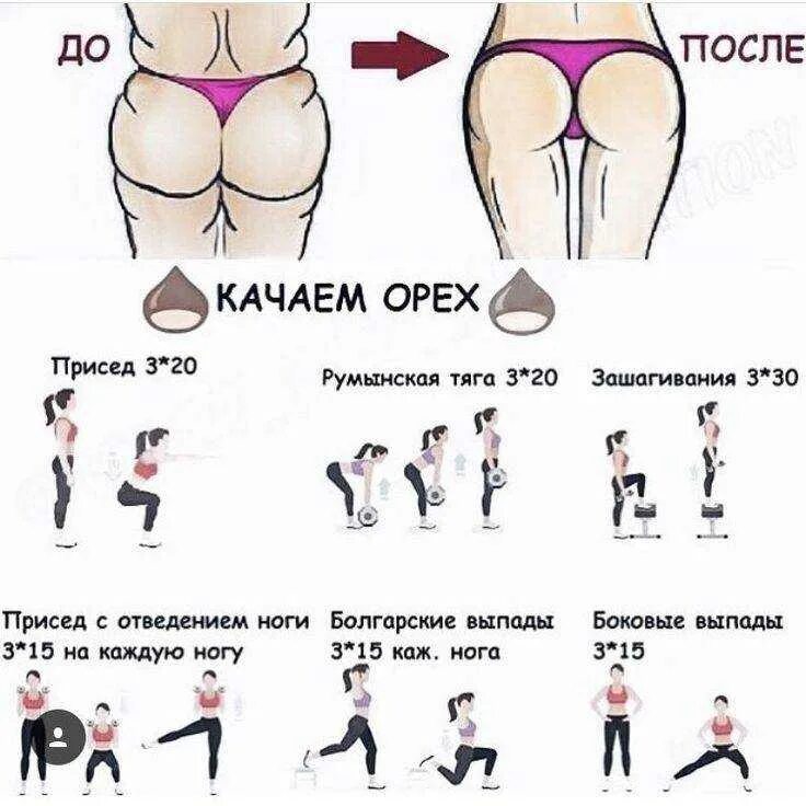 Ягодиц приложение. Занятия для попы. упражнения для накачки ягодиц. занятия для упругой попы.