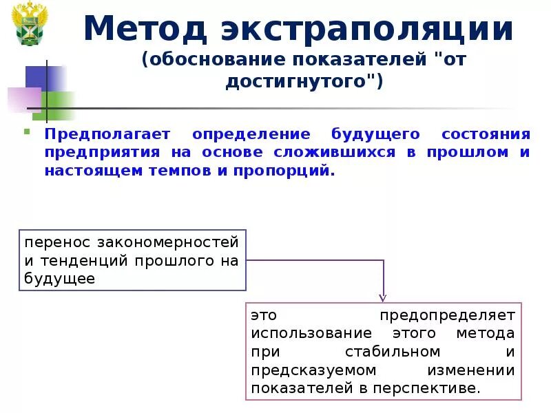 Метод экстраполяции основан. Метод экстраполяции в прогнозировании. метод прогнозной экстраполяции применяется для анализа. экстраполяции методов бюджетного планирования. методы экстраполяции предполагают.