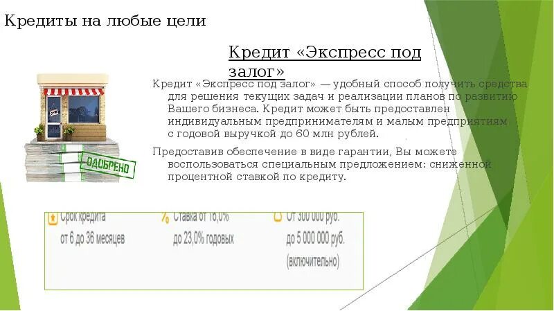 процент ипотеки в сбербанке. кредит минимальный процент. процент по ипотеке в сбербанке. кредиты 4 процента. проценты по потребительскому кредиту.