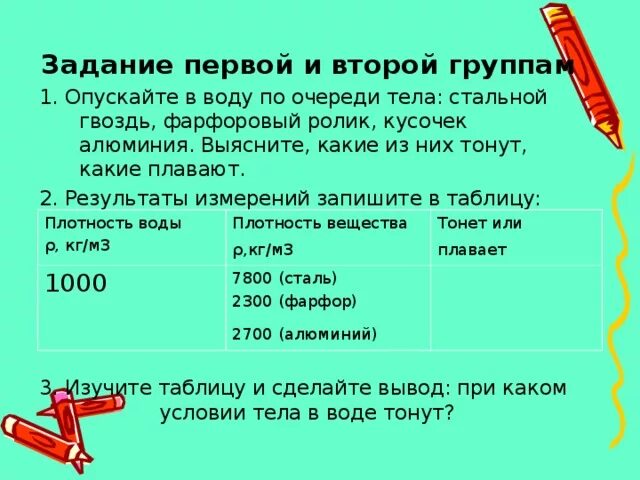 Плотность файлов. Почему тонет гвоздь формула. Почему Железный гвоздь тонет. Гвоздь тонет в воде потому что формула.