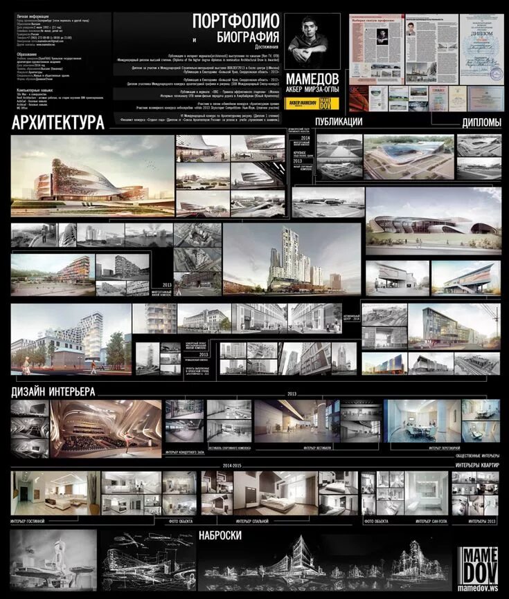 Шаблон для портфолио архитектора. Портфолио архитектора. Подача проекта архитектура. Архитектурное портфолио обложка. Обложка архитектурного альбома.