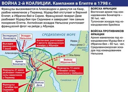 Причины 5 коалиции