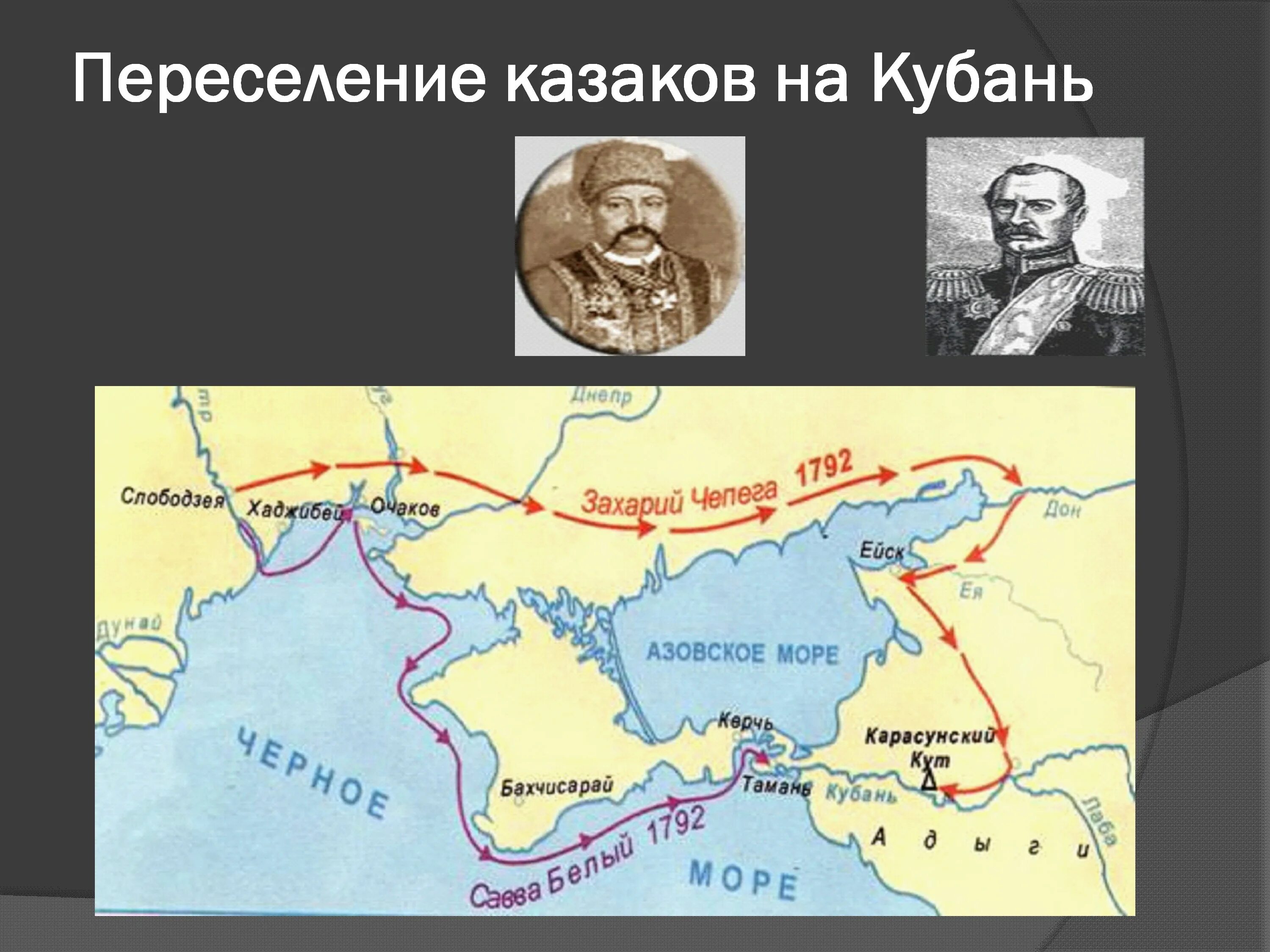 Переселение Казаков черноморцев на Кубань 3. Переселение Казаков-черноморцев на Кубань карта. Переселение черноморцев на Кубань карта. Маршруты переселения Казаков-черноморцев на Кубань.