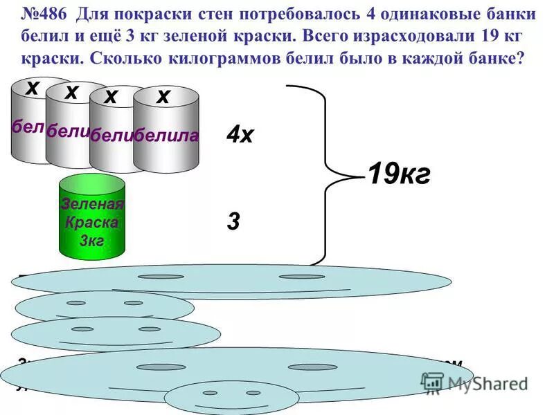 Купили 10 банок краски израсходовали 7. Для покраски стен потребовалось 4 одинаковые банки. Сколько килограмм в банке краски. Сколько килограммов краски в 3 банке. Банка для покраски.