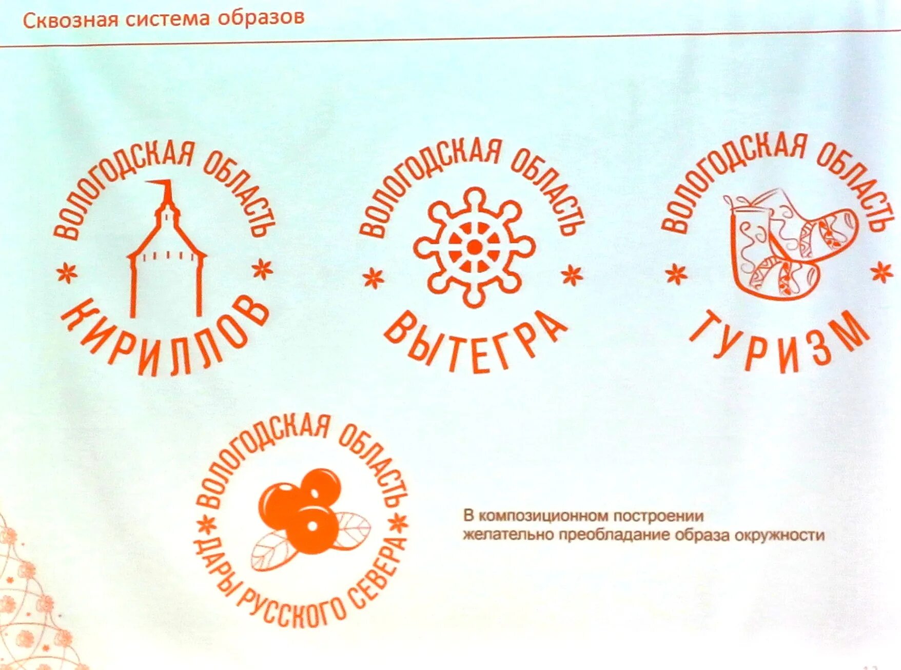 Бренд Вологодской области душа русского севера. Знак Вологодская область душа русского севера. Вологодская область душа русского севера логотип. Бренды Вологодской области.