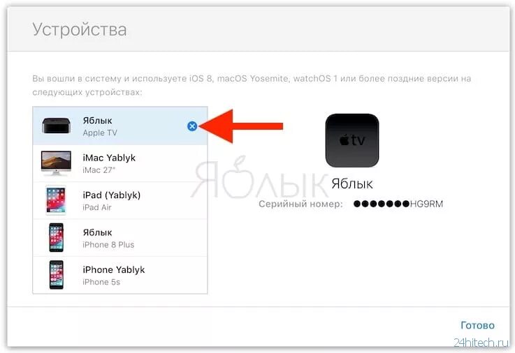 Привязка apple id. Привязанные устройства Apple ID. Привязка устройства на айфоне. Привязанные устройства айфон.