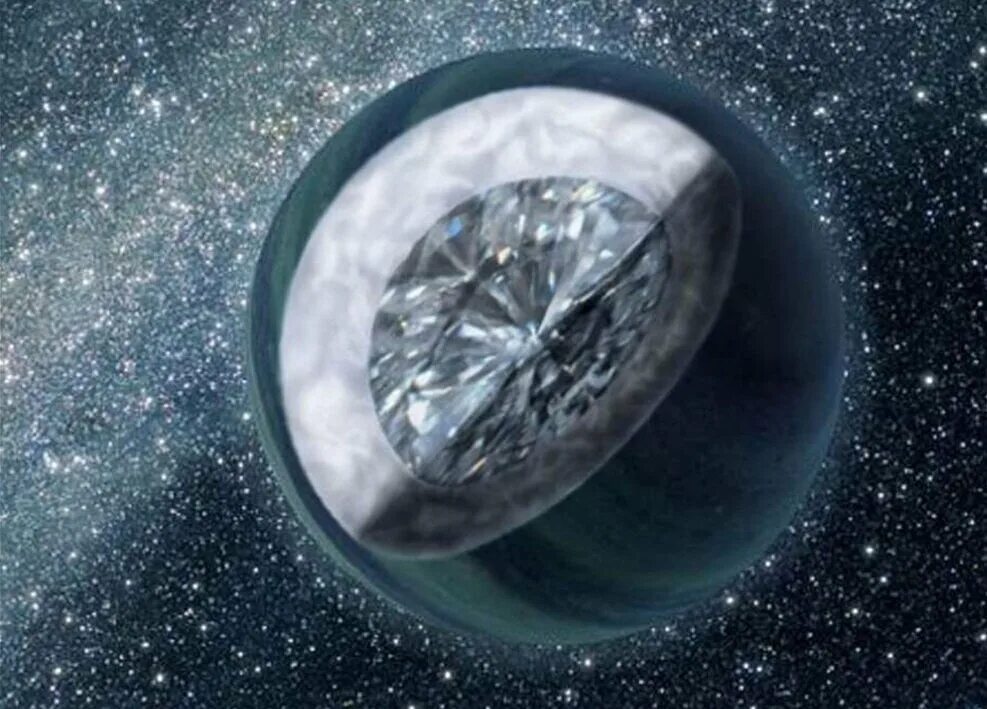Планета янссен в созвездии рака почти. Алмазная Планета. Планета состоящая из алмазов. Планета из алмазов. Звезда Алмаз.