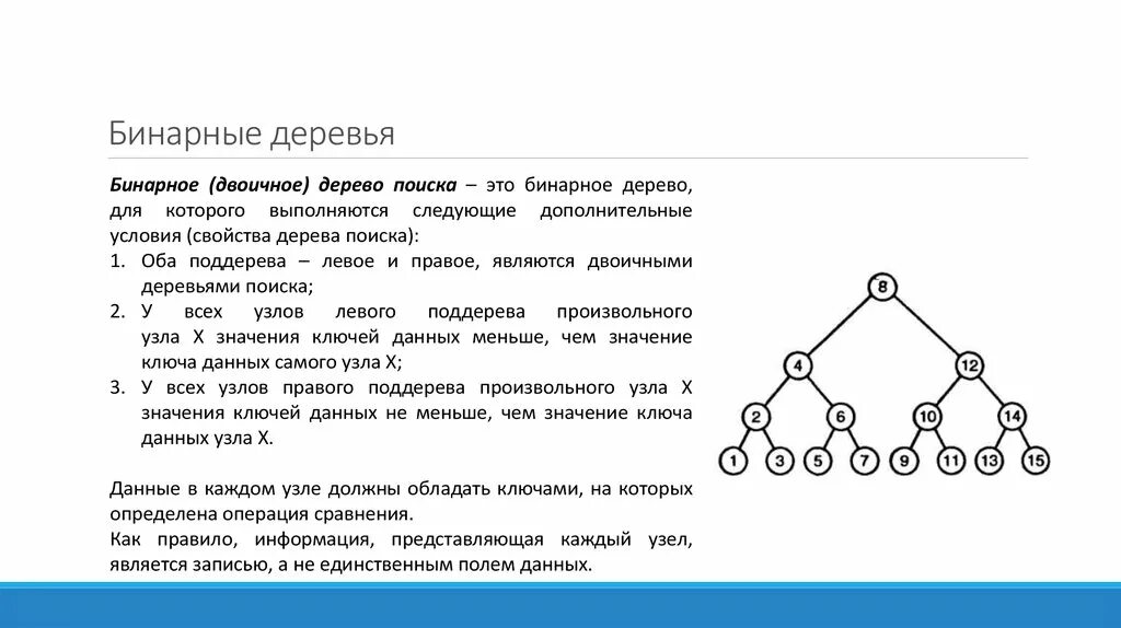 Бинарное дерево. Свойства бинарного дерева. Бинарное дерево поиска свойства. Плюсы бинарного дерева. Бинарные данные это