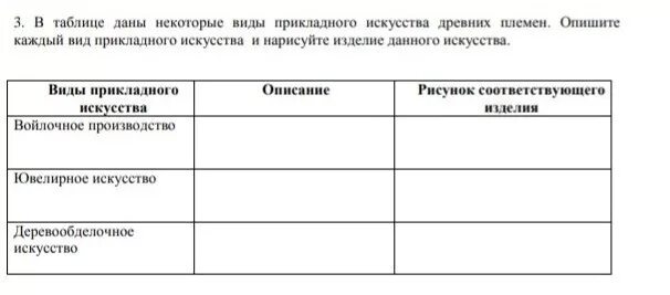 В таблице даны некоторые виды В таблице даны некоторые виды искусства древних племен. опишите каждый вид прикл