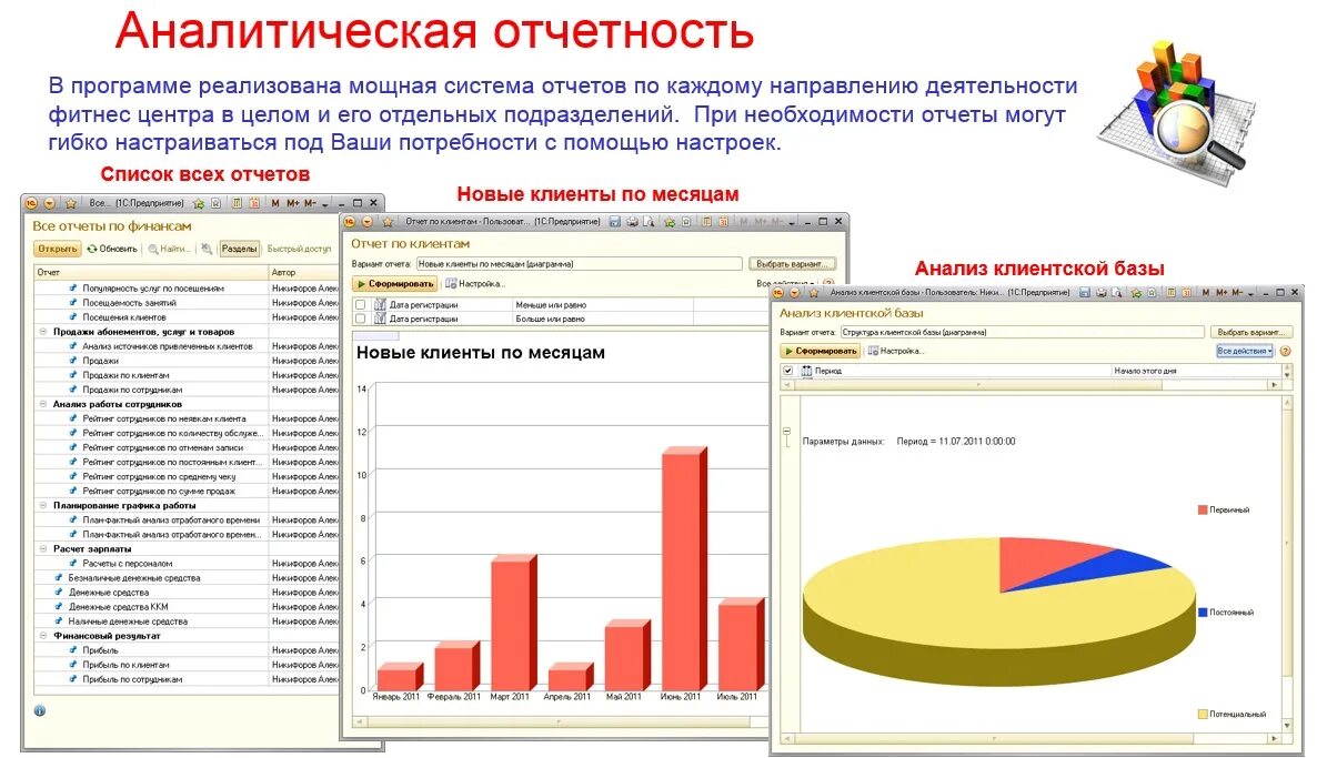 Система аналитической отчетности. 1с предприятие фитнес клуб. 1с фитнес клуб справочники. Аналитическая отчетность. Аналитический отчет компании.