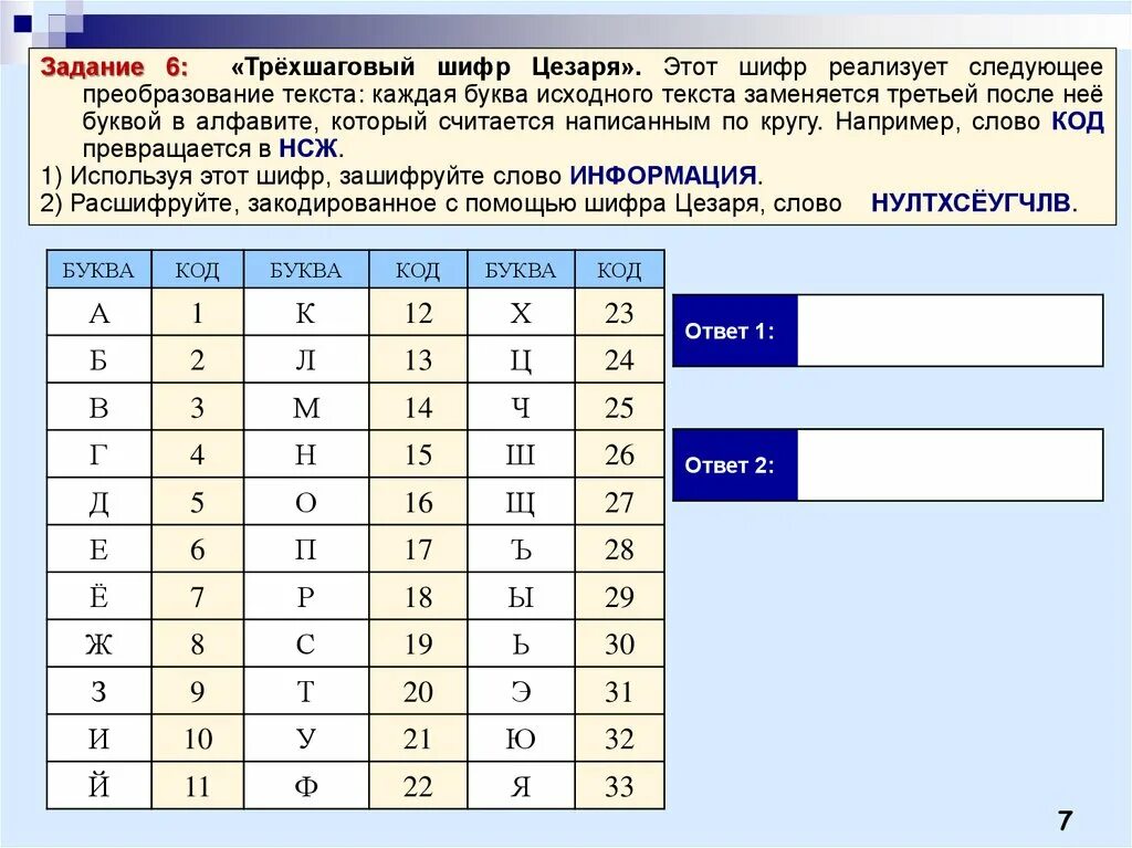 Кодовое слово информатика. Таблица шифрования Цезаря. Шифр Цезаря со сдвигом 3. Метод Цезаря шифрование. Методы расшифровки Шифра Цезаря.