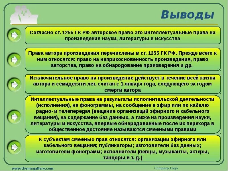 Основные виды смежных прав. Авторское право ГК.