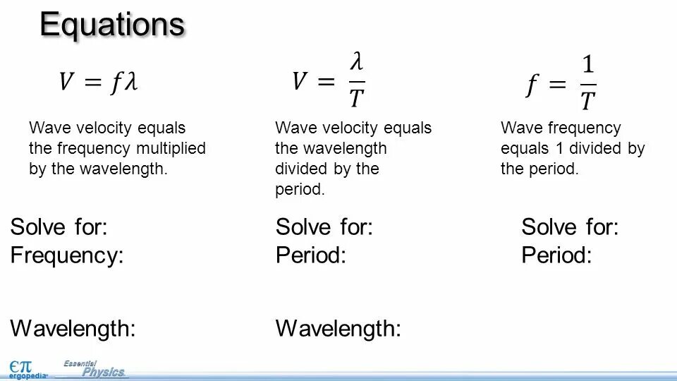 Wave equation. Wavelength and Velocity. Wavelength Formula. The Formula of Frequency and Velocity. Frequency перевод на русский