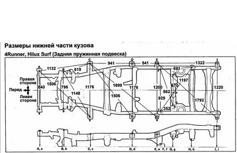 Размеры сурф 130
