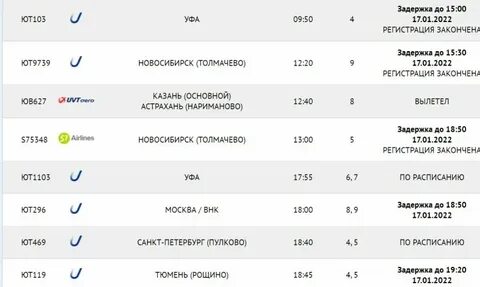 Расписание победит 1 сургут