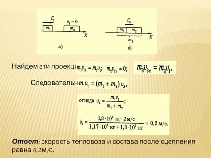 Закон проекции импульса