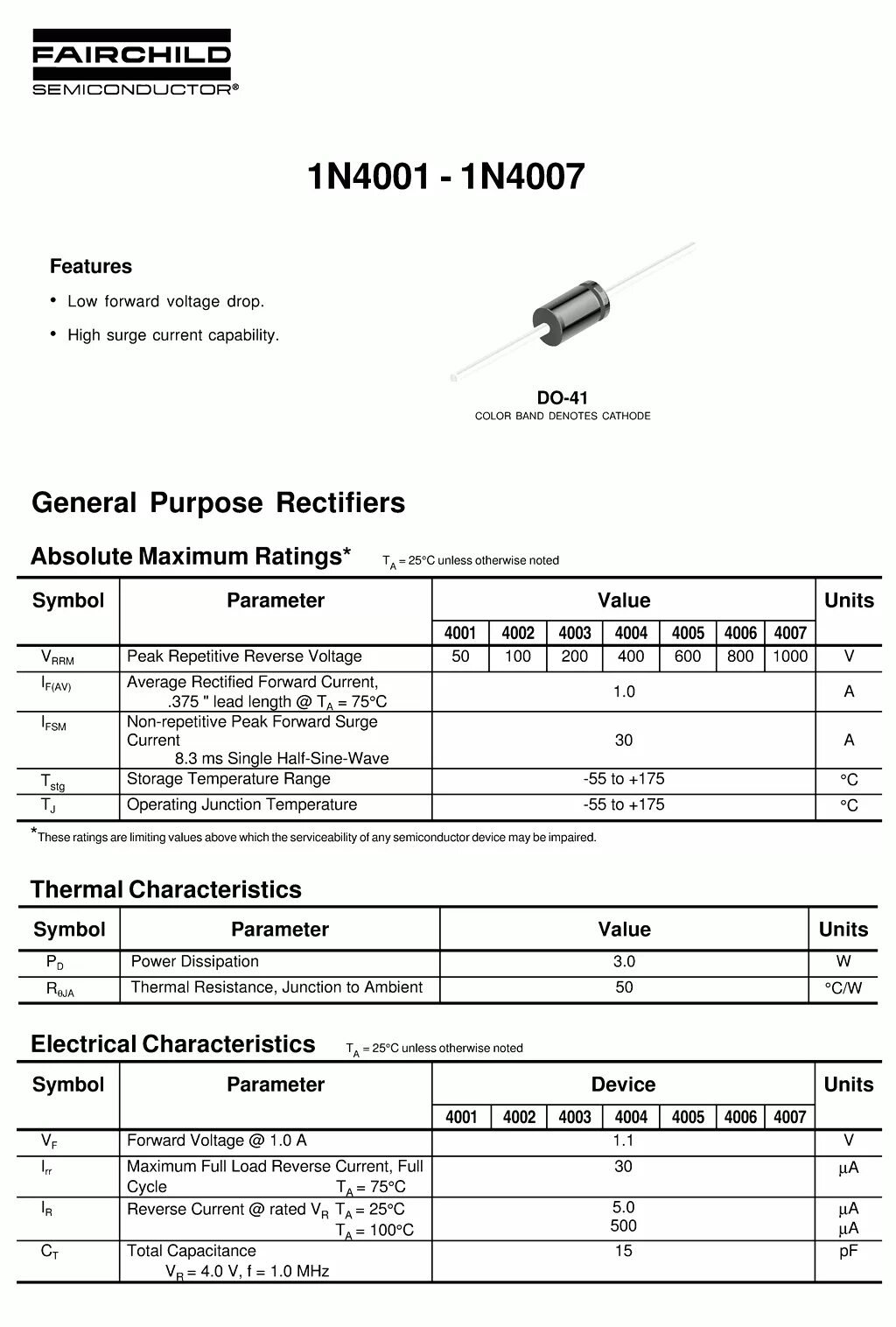 Диод datasheet. Диод n4007 даташит. 1n4007 диод даташит. N характеристики диода 1n4007. Аналог диода 1n4001 на отечественный.