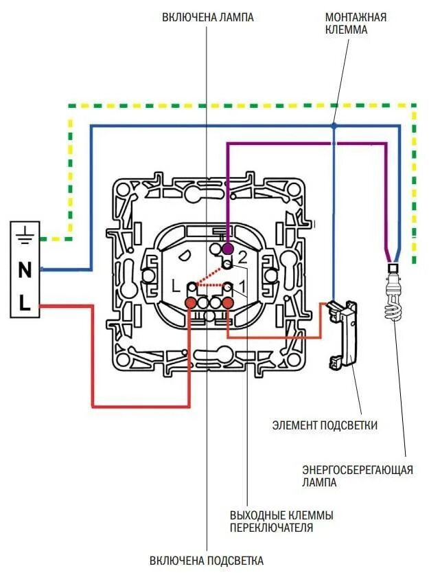 Как подключить выключатель legrand. Переключатель одноклавишный Legrand схема. Переключатель 2 клавишный схема Легранд с подсветкой. Выключатель с диодной подсветкой схема подключения. Схема подключения двухклавишного выключателя Эра 12.