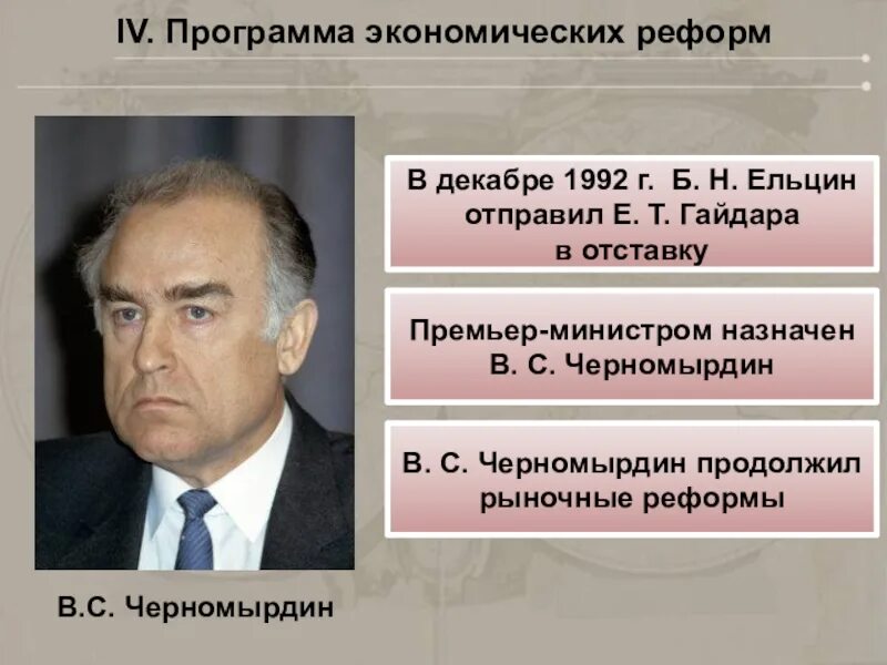 Экономическая реформа 1992. План российских реформ 1992. Политика правительства гайдара 1991-1992. Реформы ельцина 1991-1999. Конституционная реформа 1985-1991.