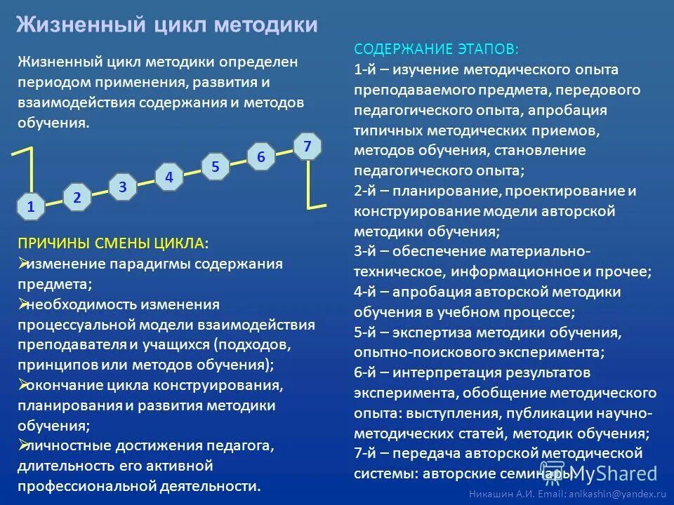причина смены школы