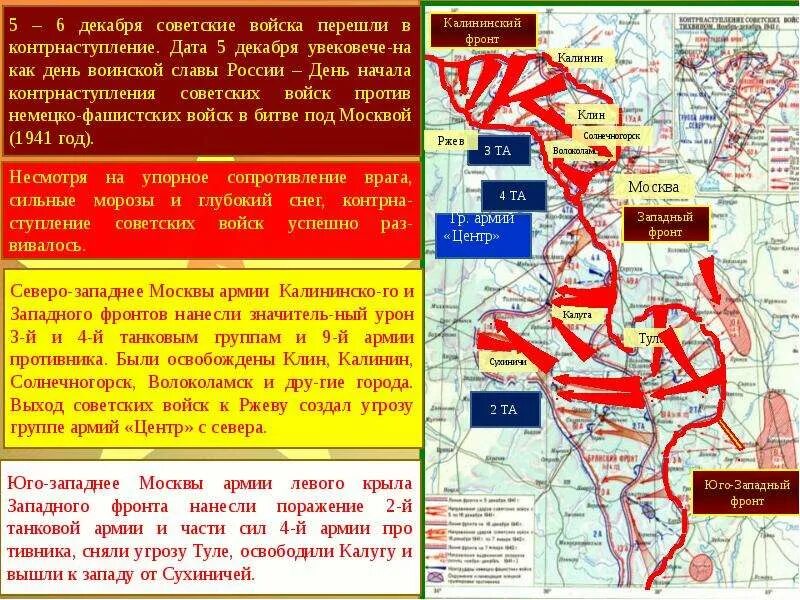 Контрнаступление красной армии под. 5-6 Декабря 1941 началось контрнаступление красной. Калининский фронт Западный фронт Юго Западный. Контрнаступление под Москвой соотношение сил. Контрнаступление красной армии под Москвой Дата.