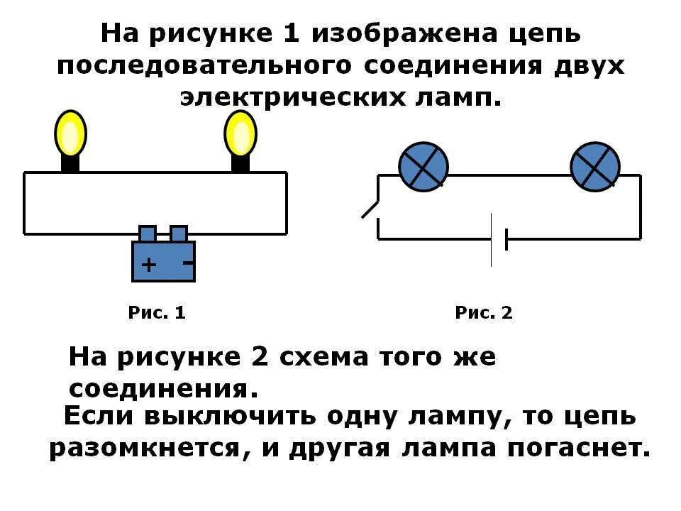 Электрическая лампочка соединение. Последовательное подключение лампочек на 220 с выключателем схема. Схема последовательного соединения лампочек с выключателем. Параллельная схема подключения ламп с выключателем. Последовательное соединение проводов для лампочек с выключателем.