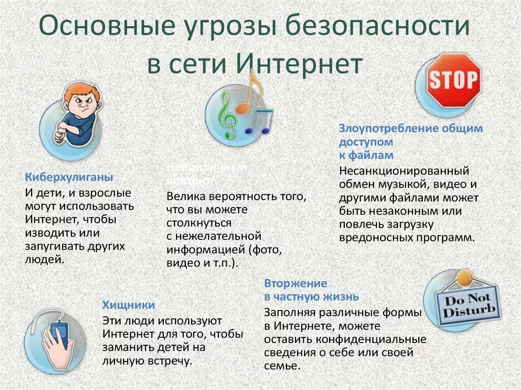 Чаще всего в сети интернет. Памятка правил информационной безопасности в сетях. Информационная безопасность памятка для родителей школьников. Информационная безопасность детей в интернете памятка для родителей. Информационная безопасность памятка для детей.