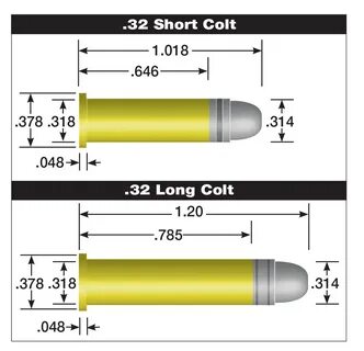 32 short