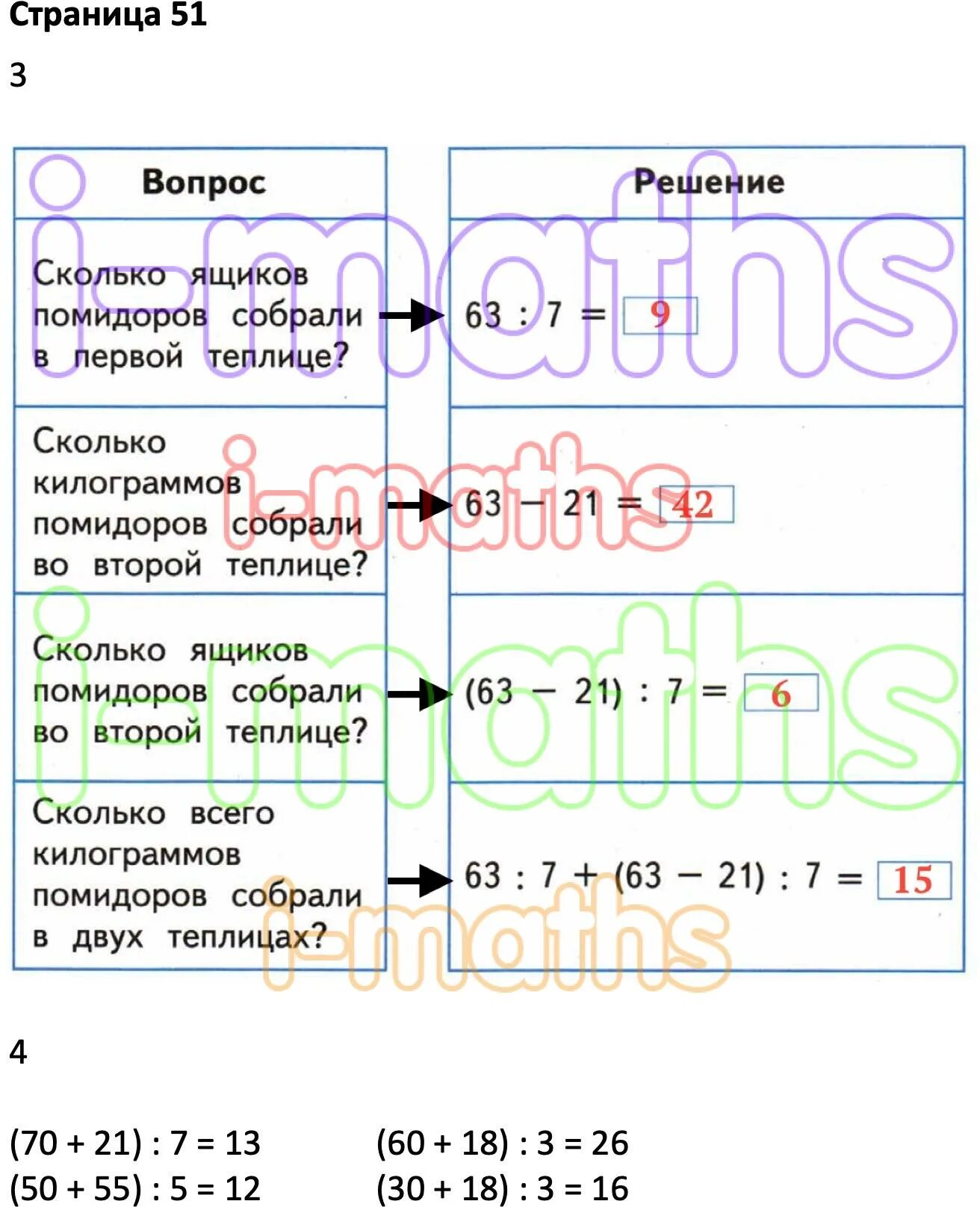 Никифоров миракова проверочная работа 3 класс. Гдз по математике 3 класс проверочные работы миракова. Математика проверочные работы 4 класс никифорова. Проверочные работы по математике 3 класс миракова никифорова. Математика 3 класс проверочные работы миракова т.