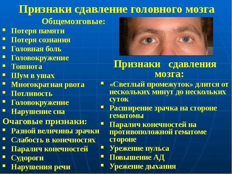 Головокружение тошнота рвота нарушение