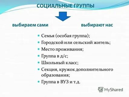 Малые социальные группы всегда неформальные