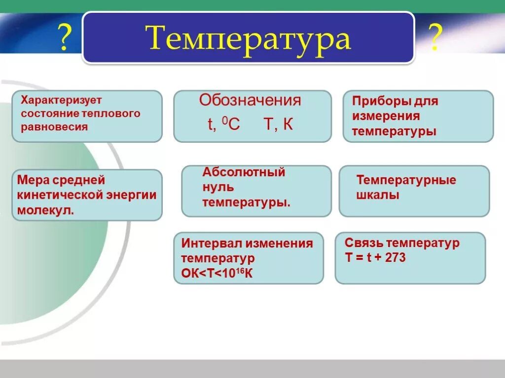 В тексте какая температура. Обозначение температуры. как обозначается температура в физике. как обозначается изменение температуры. как обозначить температуру.
