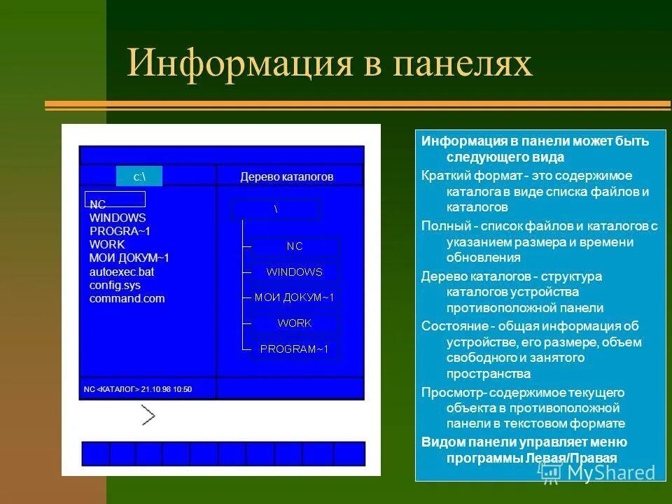 Системная оболочка. Системная оболочка. Операционная среда пример. Оболочка ос norton commander. Операционные оболочки norton commander.