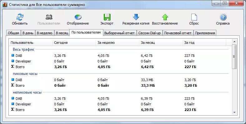 Программы для проверки интернет соединения. Программа для стабильного соединения интернета. Программа для отслеживания разрывов интернет соединения. Программа мониторинг стабильности интернета Windows. Программы трафика интернета