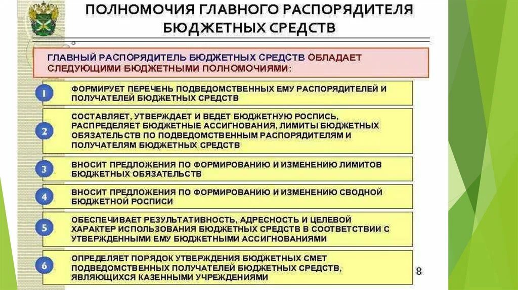 Главный распорядитель бюджетных средств это. Полномочия главного распорядителя бюджетных средств. Главный распорядитель бюджетных средств полномочия. Главный распорядитель бюджетных средств (ГРБС). Учредитель подведомственного учреждения