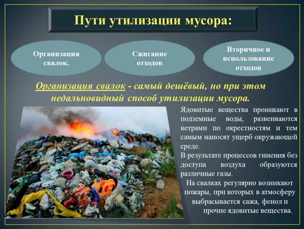 Утиль сбор что это