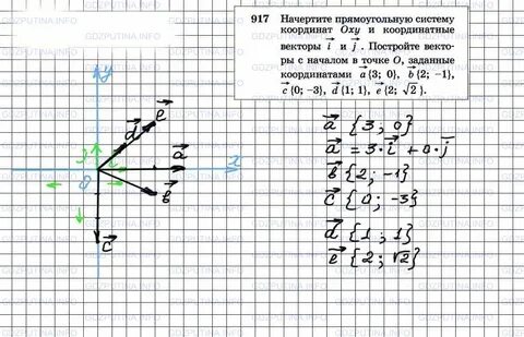 Вектор силы в системе координат