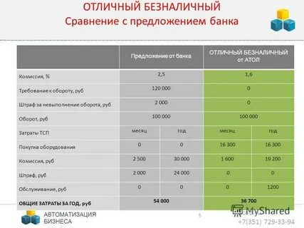 1 каб