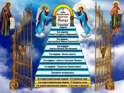 Недели приближения вектор и акварель великого поста