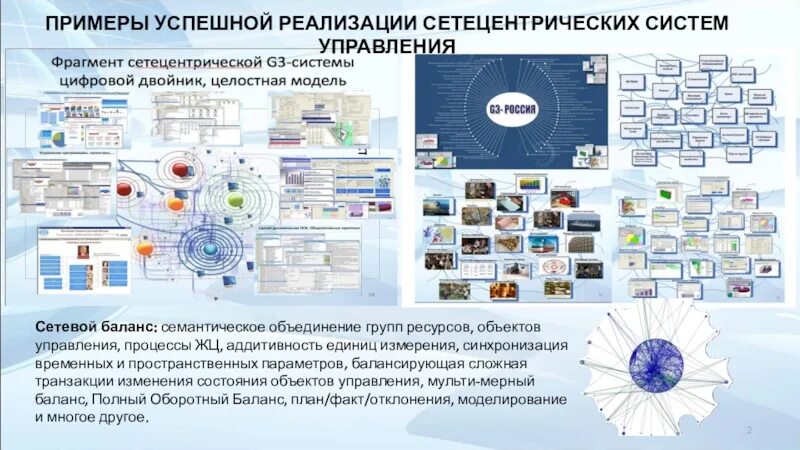 Интернет ресурсы. Глобальная сеть интернет. Глобальная сеть интернет состоит из. Карта сети интернет. Группа ресурсов сети интернет 5 букв.