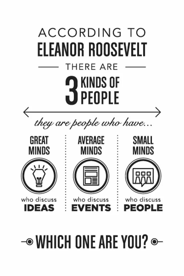 With whom you to discuss. Great minds eleanor roosevelt. great minds discuss ideas. small minds discuss people. great minds discuss ideas, average minds discuss events, small minds discuss people eleanor roosevelt.